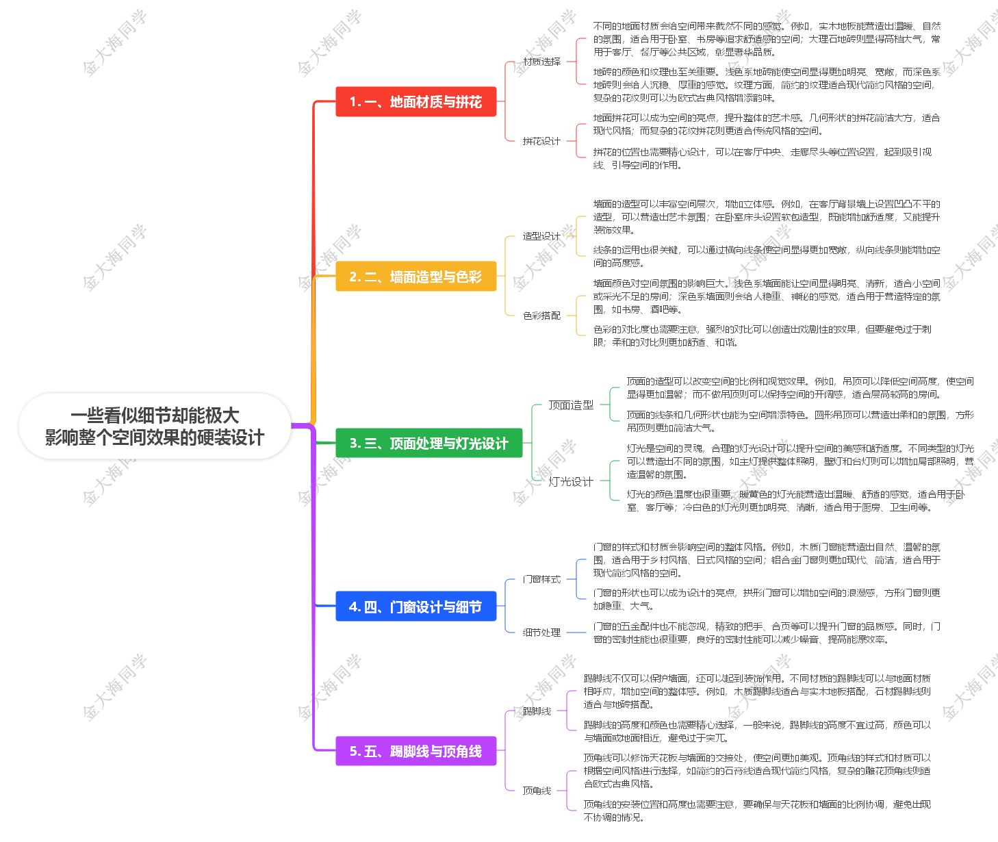 都说硬装设计决定空间「骨相美」，有哪些看起来细节的设计，其实影响到整个空间的效果？