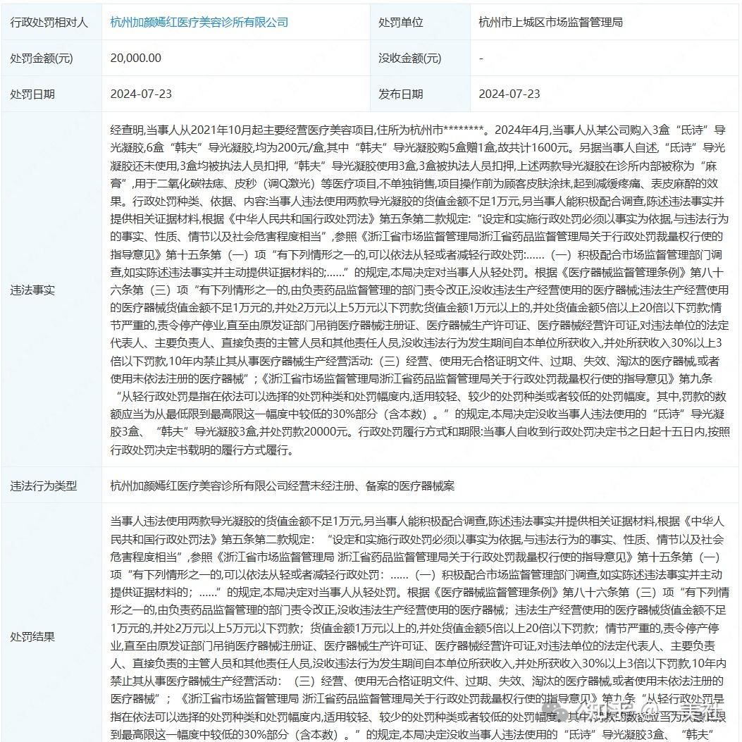 4次更名、10次处罚背后:“加颜系”医美连锁暴露合规危机(图14)