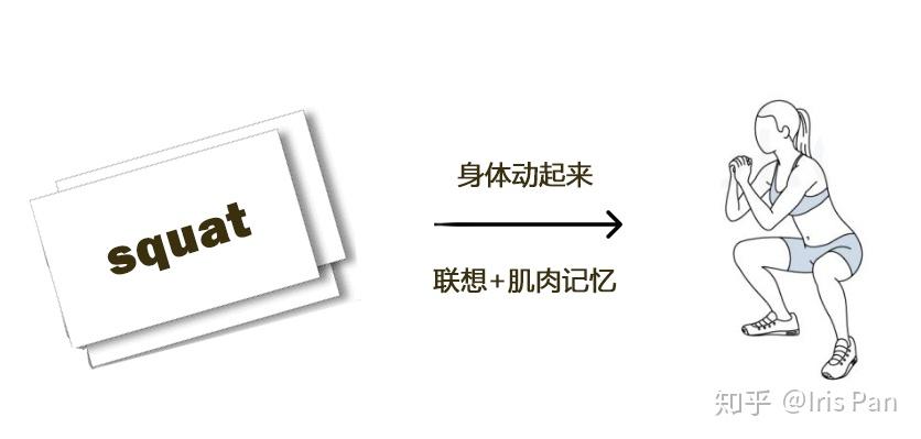 超强的学习能力是怎样练就的? 超强的学习能力是怎样练就的?