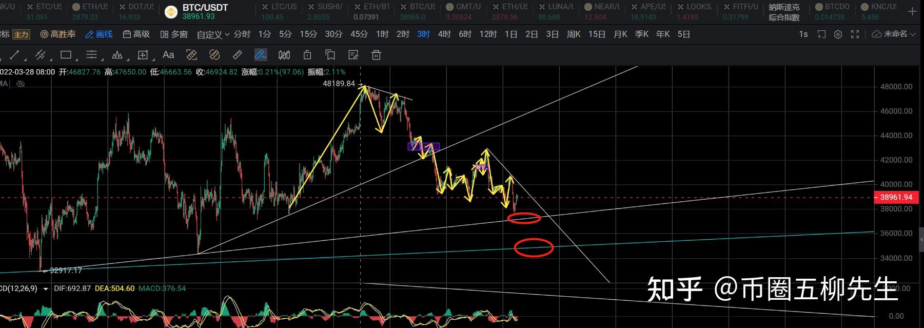 “买u卖u”通常是指买卖虚拟货币泰达币（USDT）的行为。泰达币（USDT）是Tether公司推出的基于稳定价值货币美元）的代币1通常等于1美元。在币圈人们会进行的买卖交易免费/C游戏推荐/注册送币链
