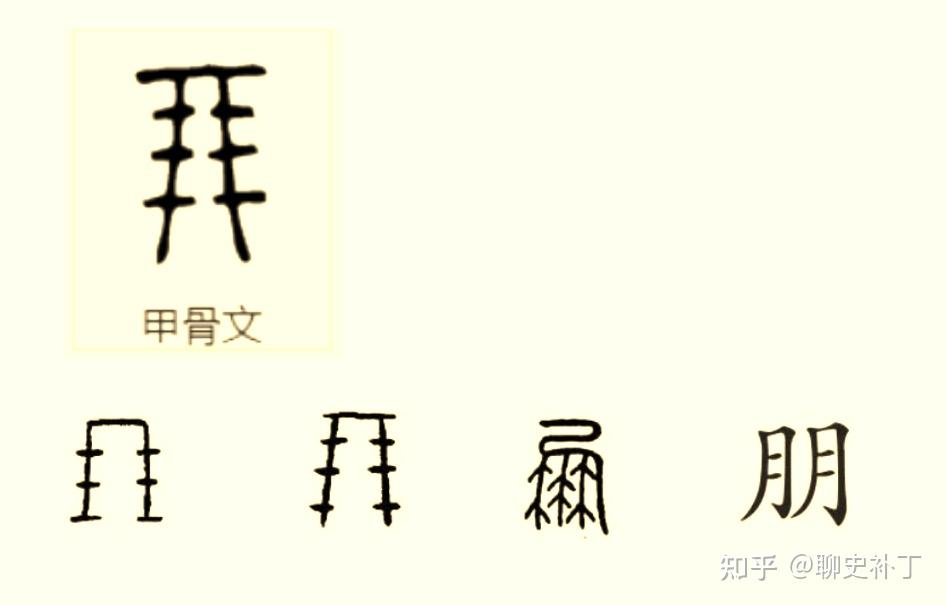 为何是“狐朋狗友”而不是“狐友狗朋”,“朋”和“友”有何区别 - 知乎