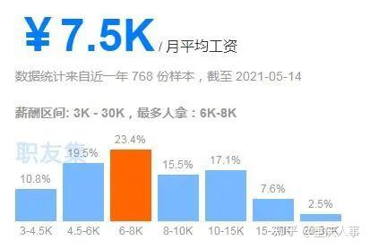 重庆工作招聘_2018年重庆事业单位招聘 重庆事业单位考试 重庆事业单位招聘考试网