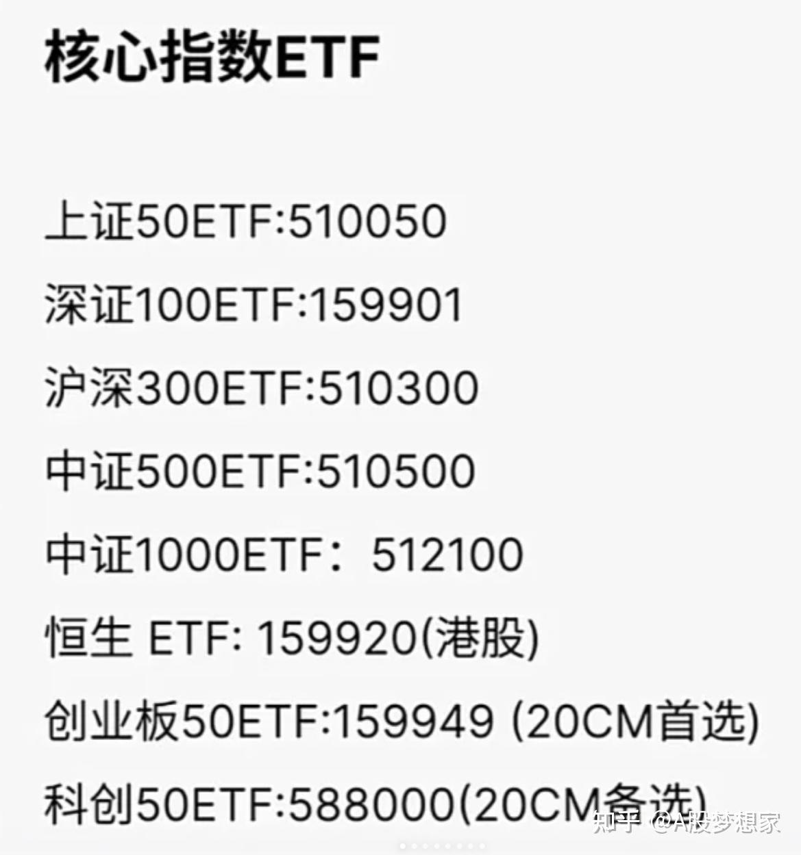 股市基础指标知识——小白篇- 知乎