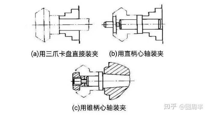 郑州精益达申请螺旋锥齿轮实测齿面测地曲率计算方法专利计算螺旋锥齿轮实测齿面测地曲率以判断齿轮啮合性能