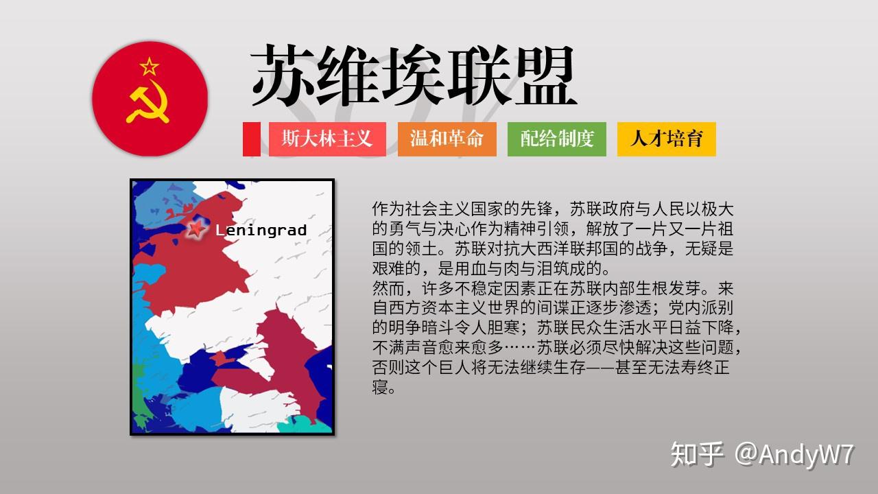 hcr制作报告国家介绍1wa