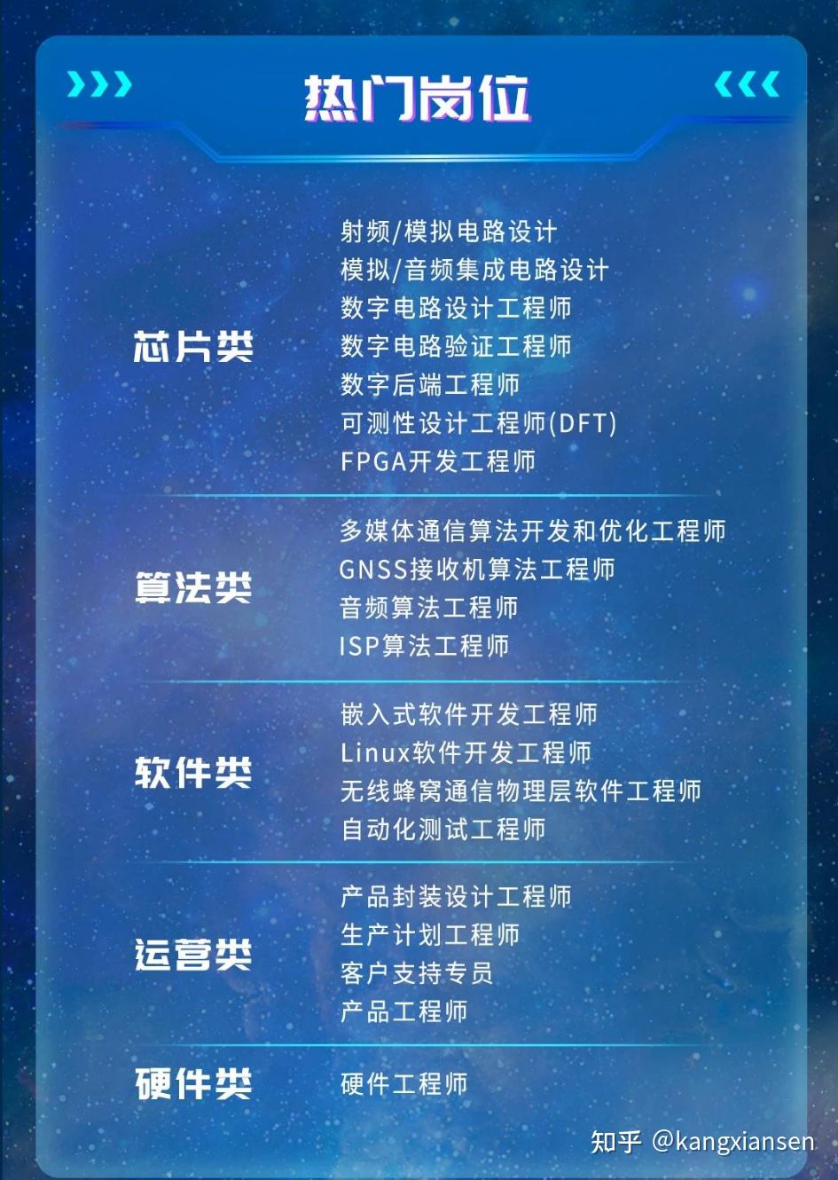 恒玄科技内推2024 - 知乎