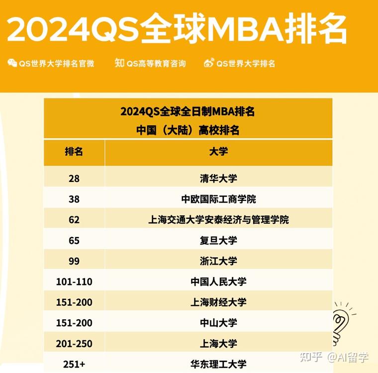 江西艺术职业技术学院专业_江西艺术学院有什么专业_2024年江西艺术职业学院艺术类专业有哪些