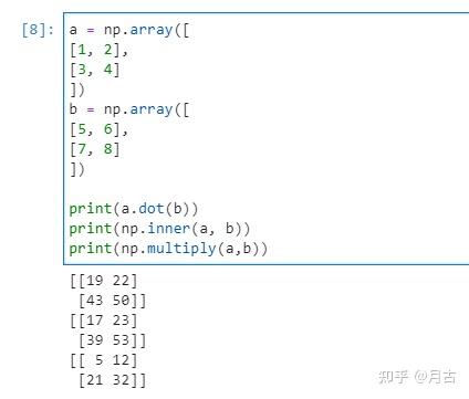 数据处理(1):numpy - 知乎