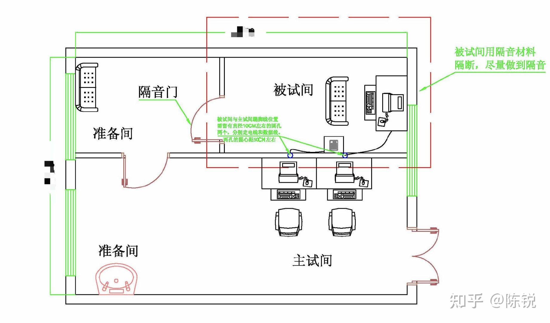 建设脑电实验室注意事项