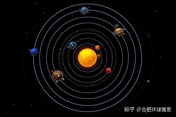 唯美!NASA发布木星超清照片,而你知道八大行星英文名吗? - 知乎