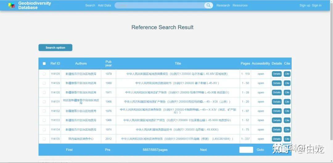 Dbgb Database Query GBDB——地球生物多样性数据库介绍与了解 - 知乎