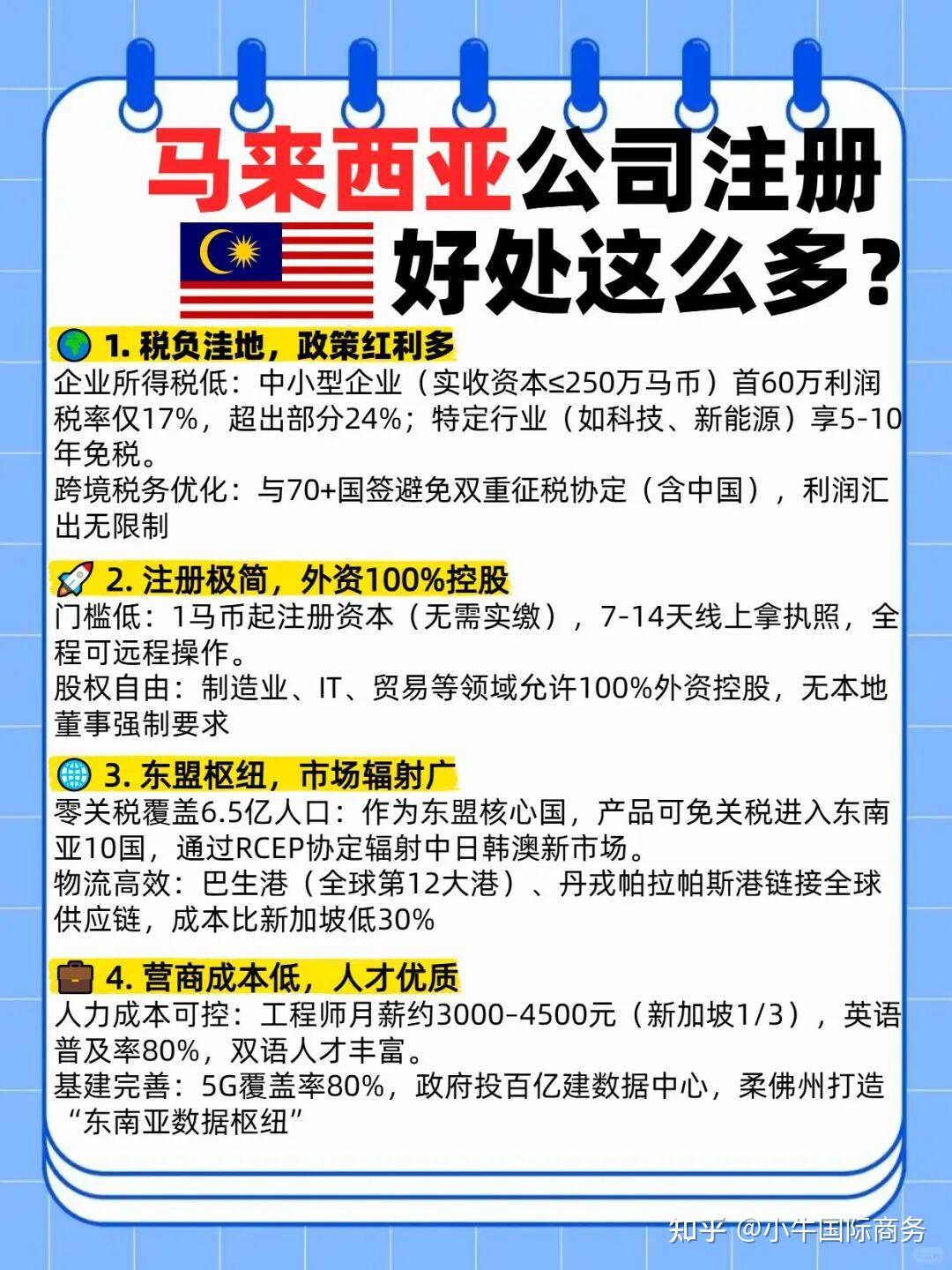 外贸老板必看：马来西亚设厂，真能解决你的成本、合规、拓市难题？ - 知乎