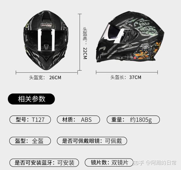 2023年摩托车头盔选购参数最全详解！如何选购一个适合自己的头盔？不同价位头盔详细配置&选购指南 - 知乎