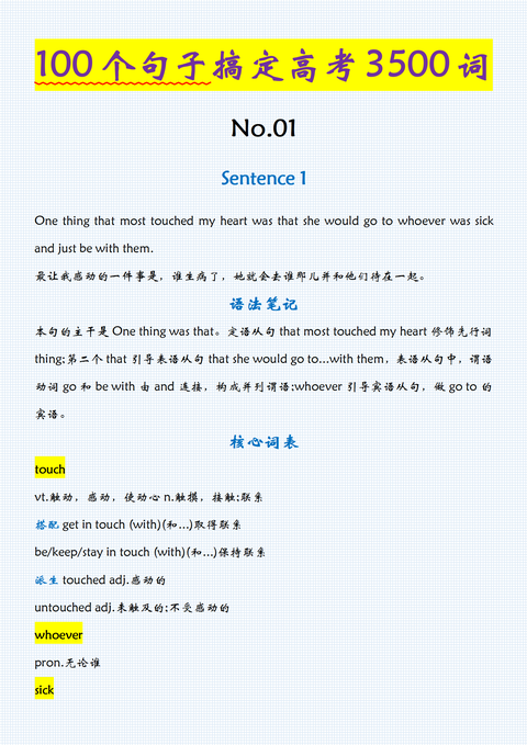 遇见高中生背完英语3500词,只需要这100个句子收藏了文章2021-06-01