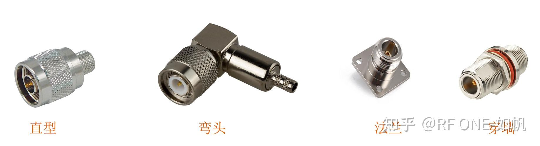 常见射频同轴连接器介绍