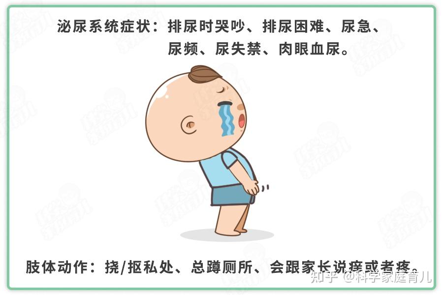 别再这样给娃洗私处了! - 知乎