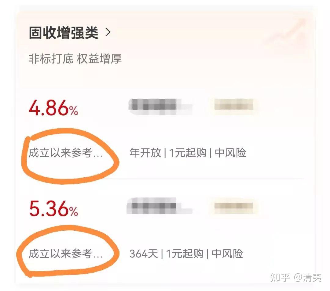 现在购买理财(现在购买理财产品合适吗)