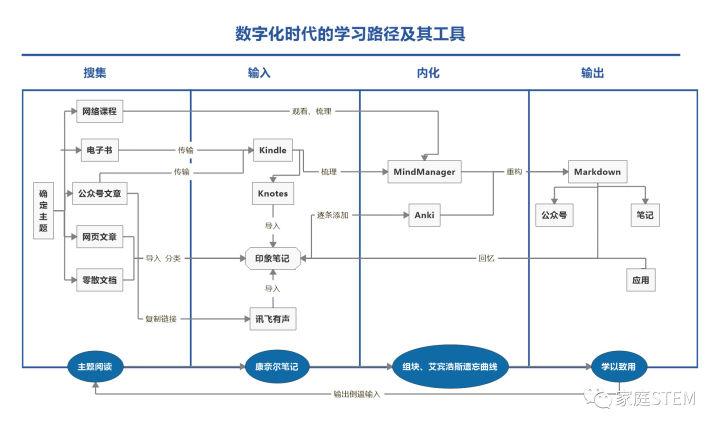 实现经济总量爆炸式_实现愿望的图片