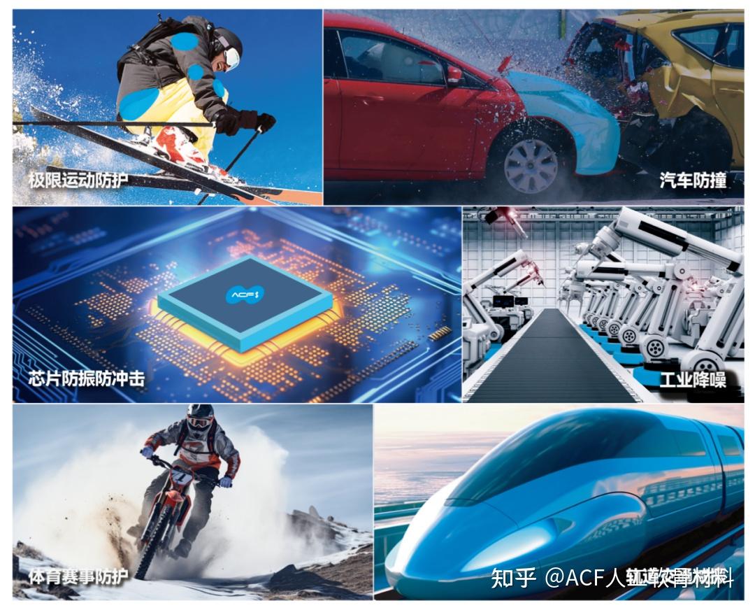 省质量发展促进会权威认证！ACF人工软骨技术登顶2025科技奖榜眼 - 知乎