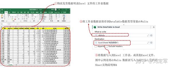 uipath-excel-3-write-datatable-to-excel