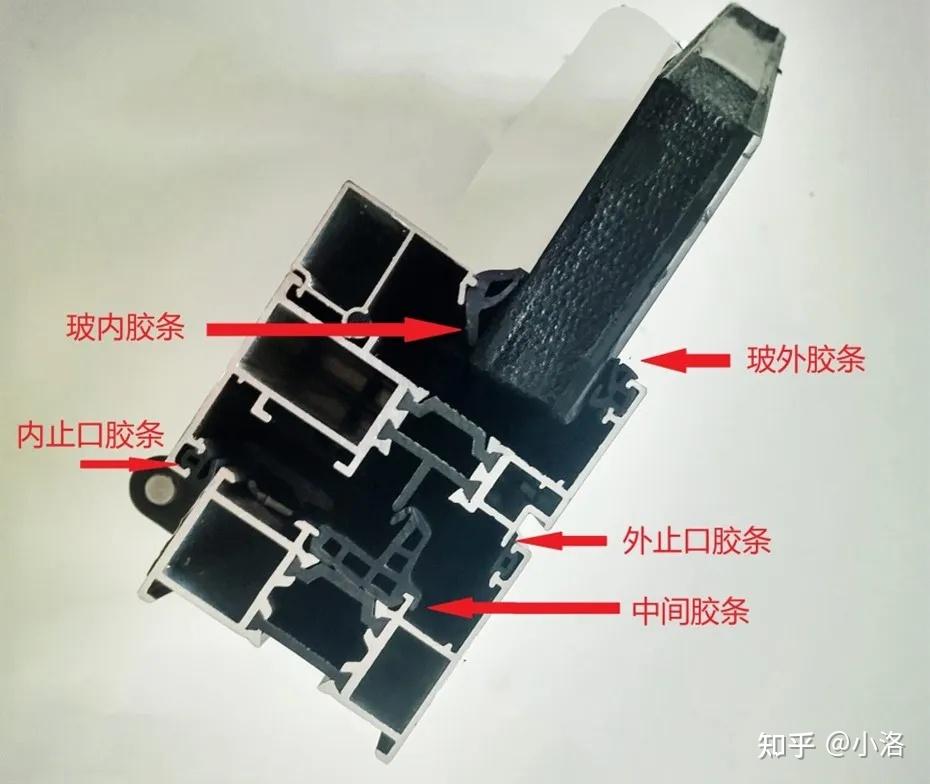 门窗三道胶条优势，搭配作用 - 知乎