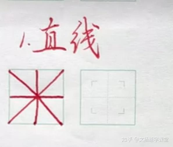 练字控笔很难?掌握三招方法,快速解决控笔问题 - 知乎