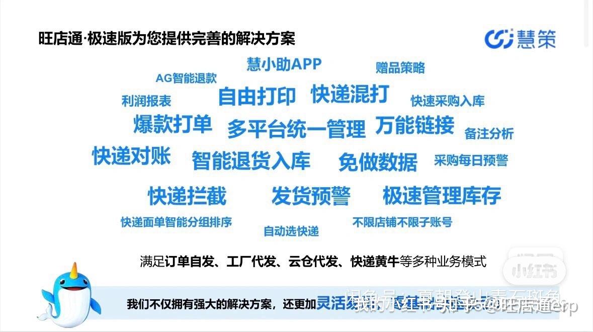 旺店通erp极速版3.0 - 知乎