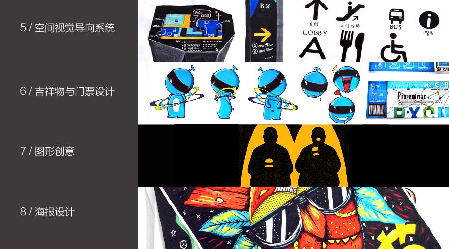 视觉传达专业设计专业考研考什么科目?