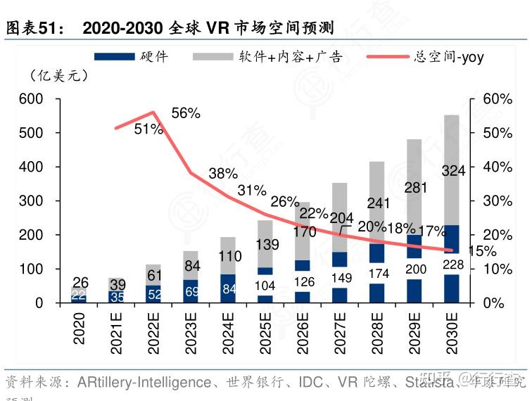 vr 虛擬現實技術未來前景怎麼樣? - 知乎