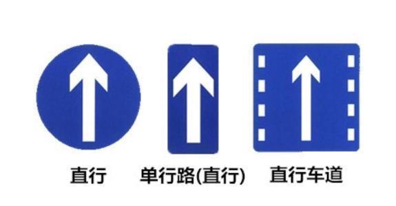 新手別急著開車認識幾個交通標誌學會少扣分