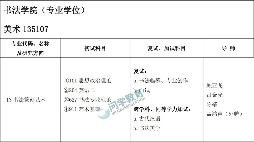 招生簡章山東藝術學院2022年書法碩士研究生招生專業目錄