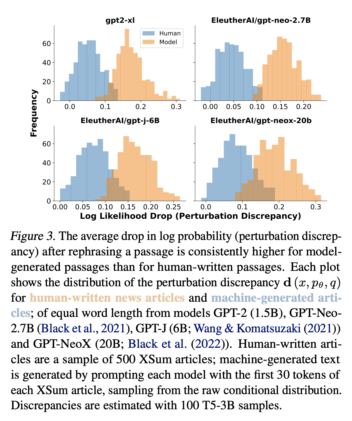 爱可可AI前沿推介(1.28) - 知乎