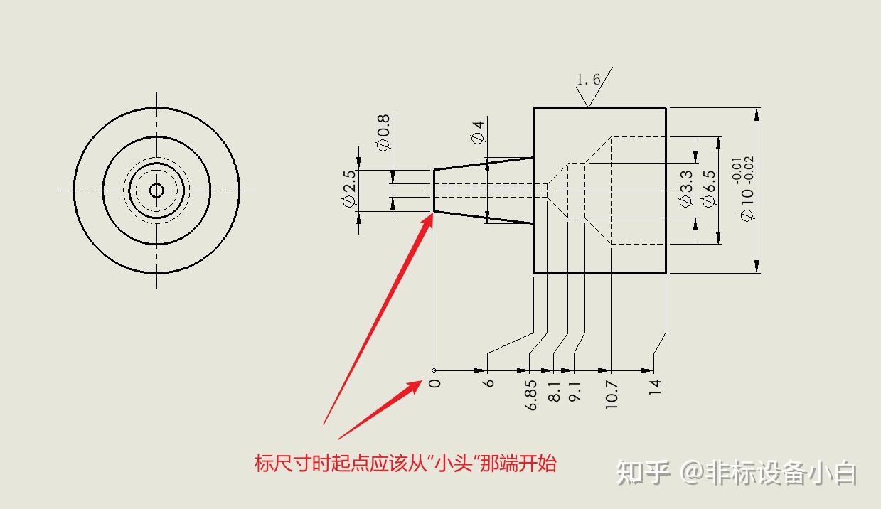 工程图标注的一些体会 - 知乎
