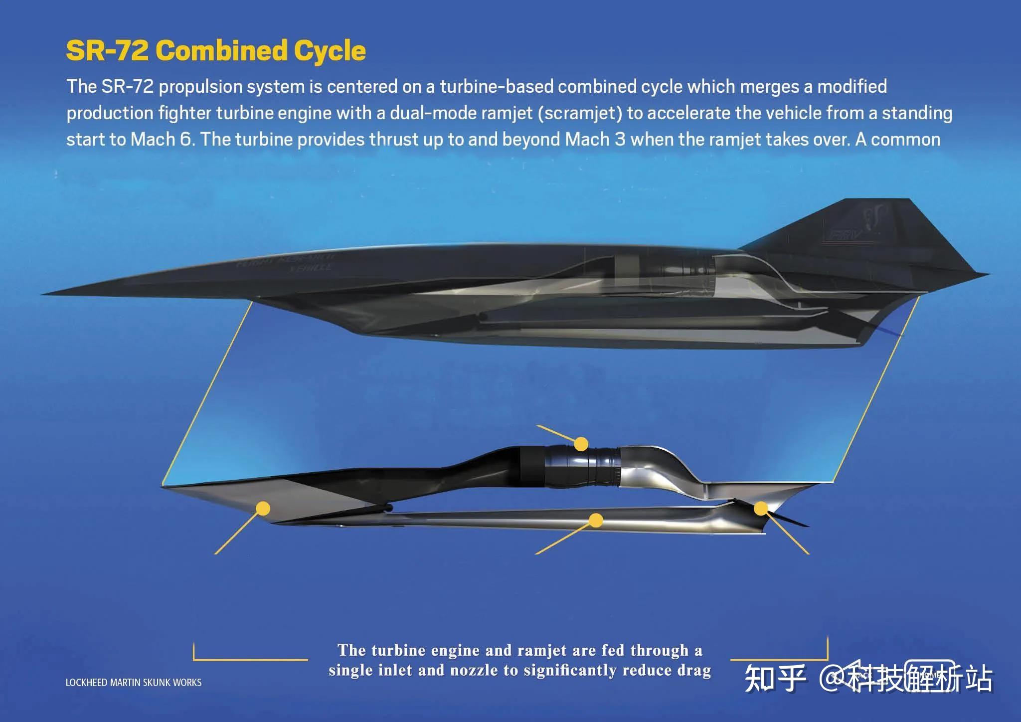 疑似sr72高超音速侦察机卫星照片被曝光我国该如何应对