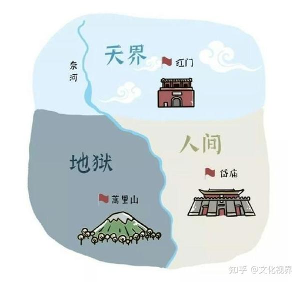 泰山脚下,一个被分为天上、人间、地狱三界的城市 - 知乎