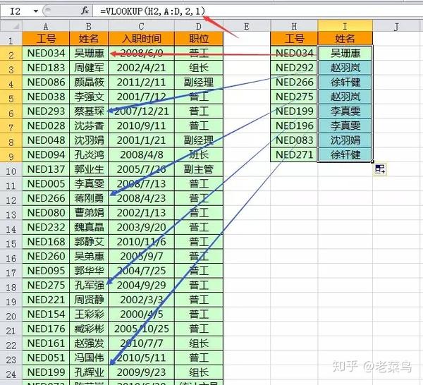 Excel中的精确匹配和模糊匹配究竟是什么意思？ 知乎 4176