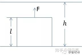 初二物理 浮力遇上功 图像法解题思路介绍 知乎