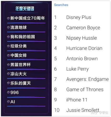 中美百度搜索引擎=中美百度搜索引擎是什么