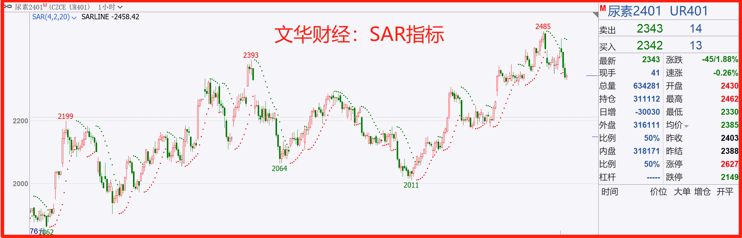 bolton指数图片