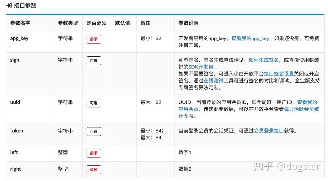 避免误区：云计算解决方案背后的那些迷惑