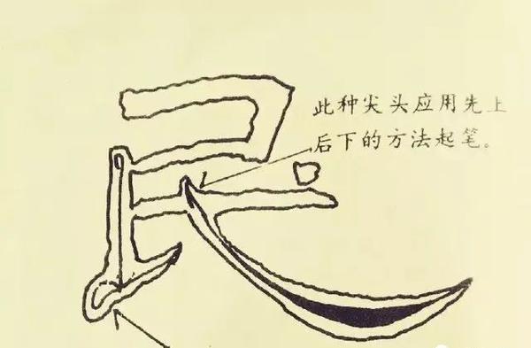 曹全碑基本笔画示范(初学隶书必看) - 知乎