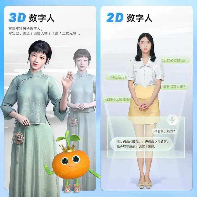 最近爆火的数字人是什么?一文带你读懂AI数字人 - 知乎