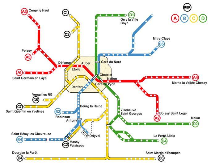 在巴黎市区,rer快线大多数车站可与巴黎地铁换乘.
