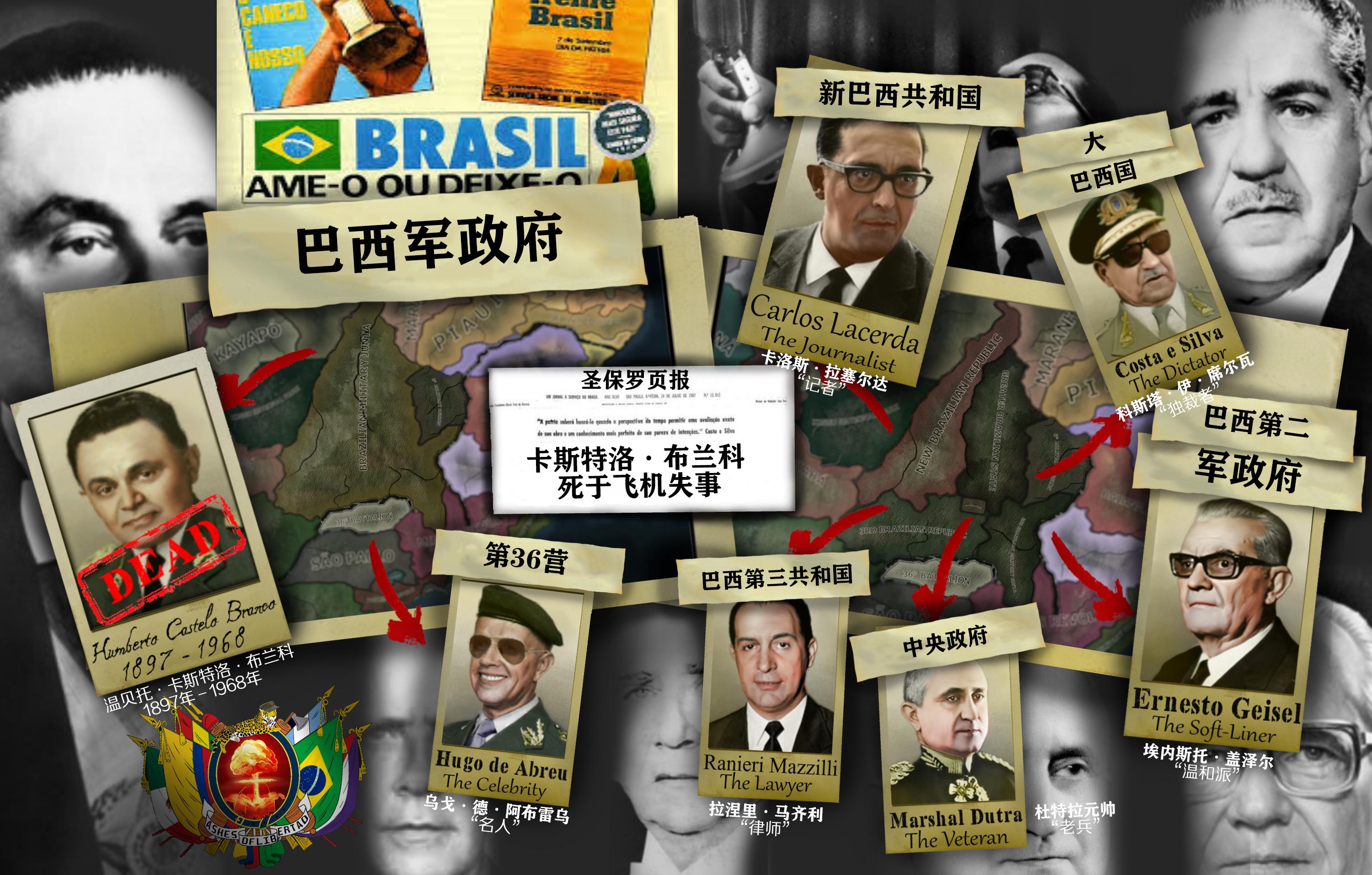 巴西军政府自由之烬模组简介165 赞同 · 16 评论文章17 人赞同了该