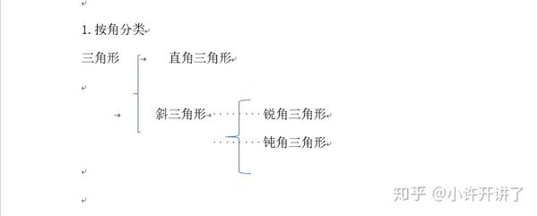 中学生初中数学三角形多边形知识汇总 知乎