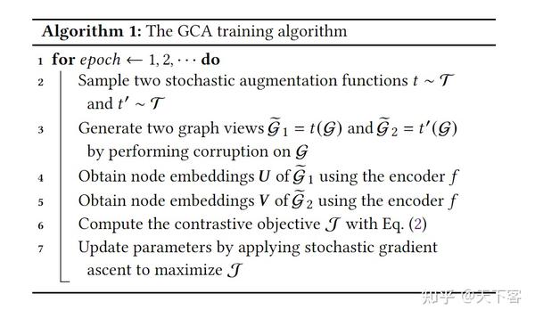 论文笔记:WWW'21 Graph Contrastive Learning with Adaptive Augmentation - 知乎