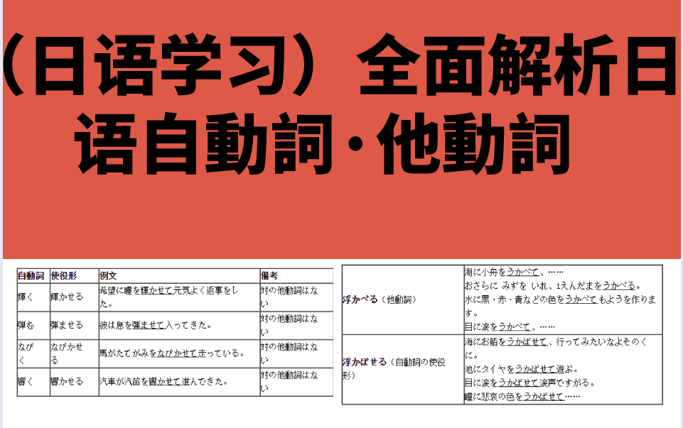 日语学习 全面解析日语自動詞 他動詞 知乎