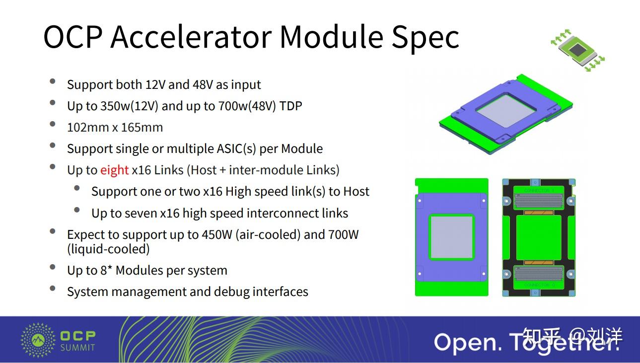 PCIe的接口形态 知乎