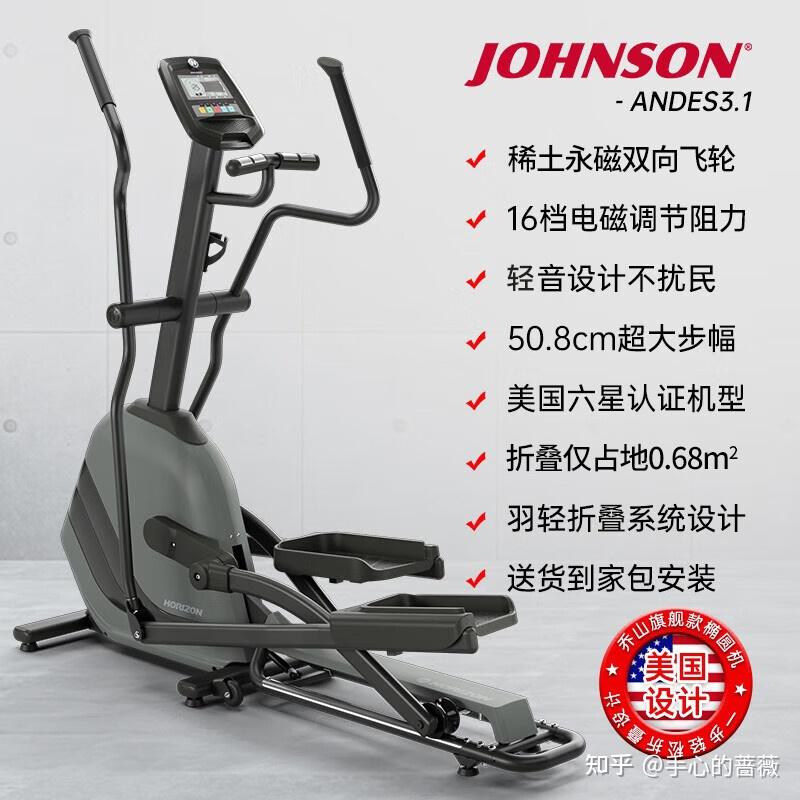 踩椭圆机和跑步哪个效果好,椭圆机哪个品牌最好? - 知乎