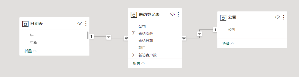 power-bi